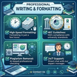 Professional Thesis Writing & Formatting