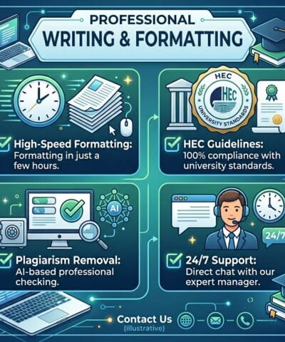 Professional Thesis Writing & Formatting